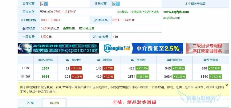 D58程序 K77站群程序 1-3级目录版站群源码源码快速排名升级版