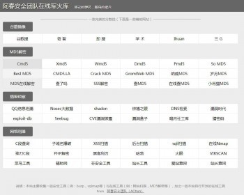 阿春安全团队在线军火库：在线工具导航源码