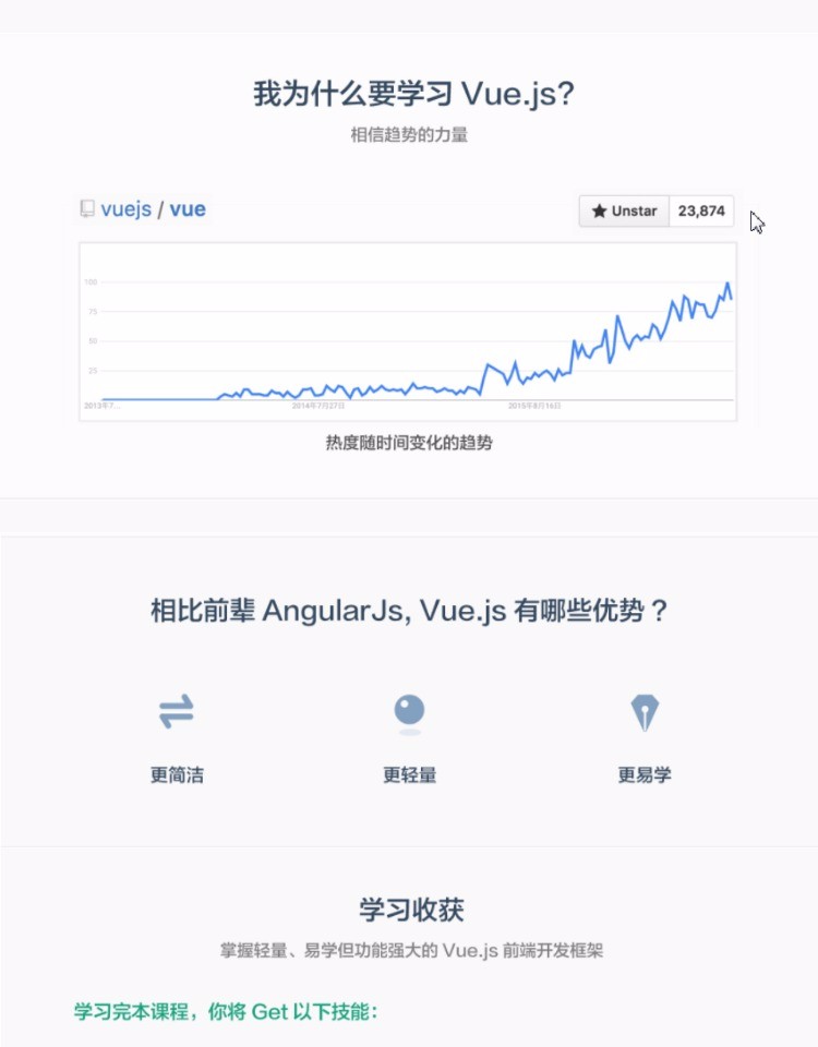 vue2.0视频教程零基础入门教程项目实战源码前端开发电商平台开发
