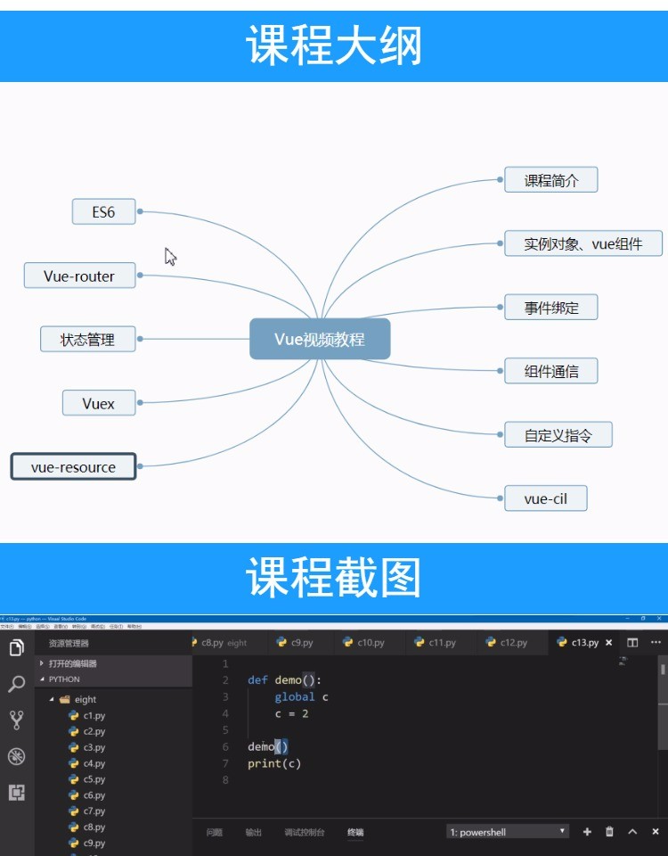 vue2.0视频教程零基础入门教程项目实战源码前端开发电商平台开发