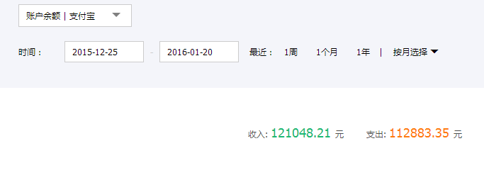 2018电影源码自动采集,做cpa的源码,暴利项目25天赚12万