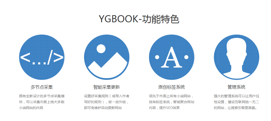 YGBOOK6.14修复版+10条规则,出售