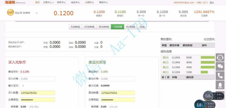 交易平台源码虚拟平台交易|系统源码|币币交易|区块链|区块链