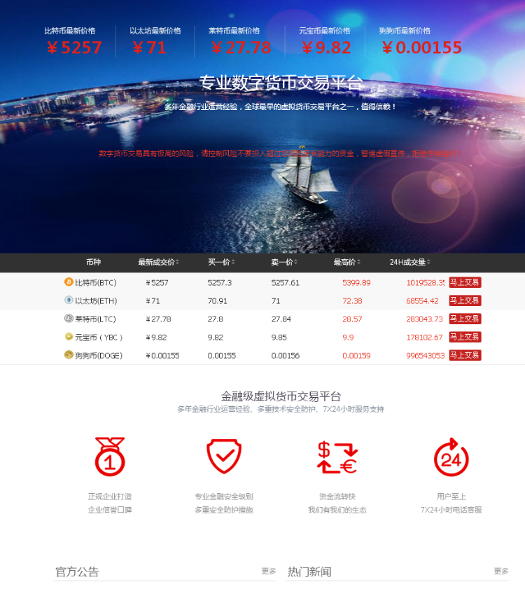 带莱特币|以太坊等币种行情接入+完美钱包对接+安装教程