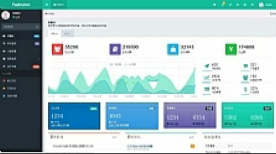Thinkphp5多语言后台系统源码 第三方登录(QQ、微信、微博)整合,Ucenter整合等