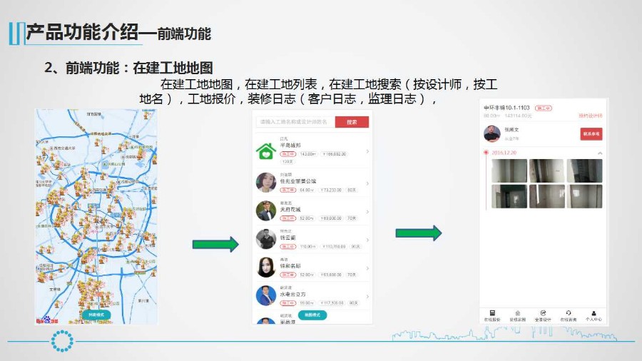 轻装上阵,掌上爱家,装修助手开发源码