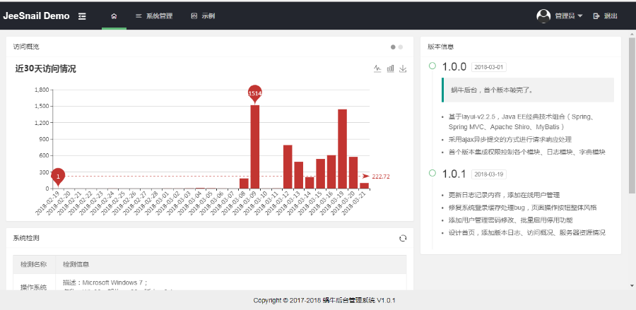 java后台管理系统(SSM、layUI、shiro)