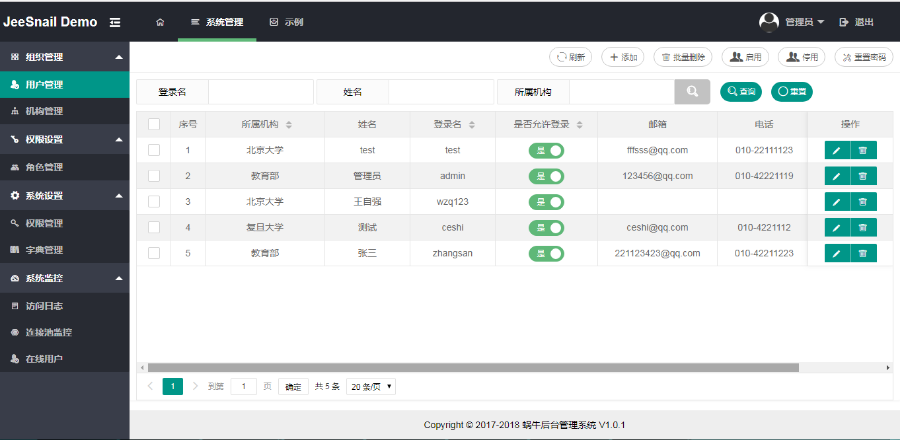java后台管理系统(SSM、layUI、shiro)