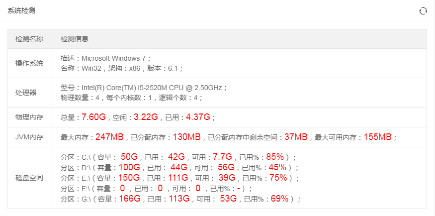 java后台管理系统(SSM、layUI、shiro)