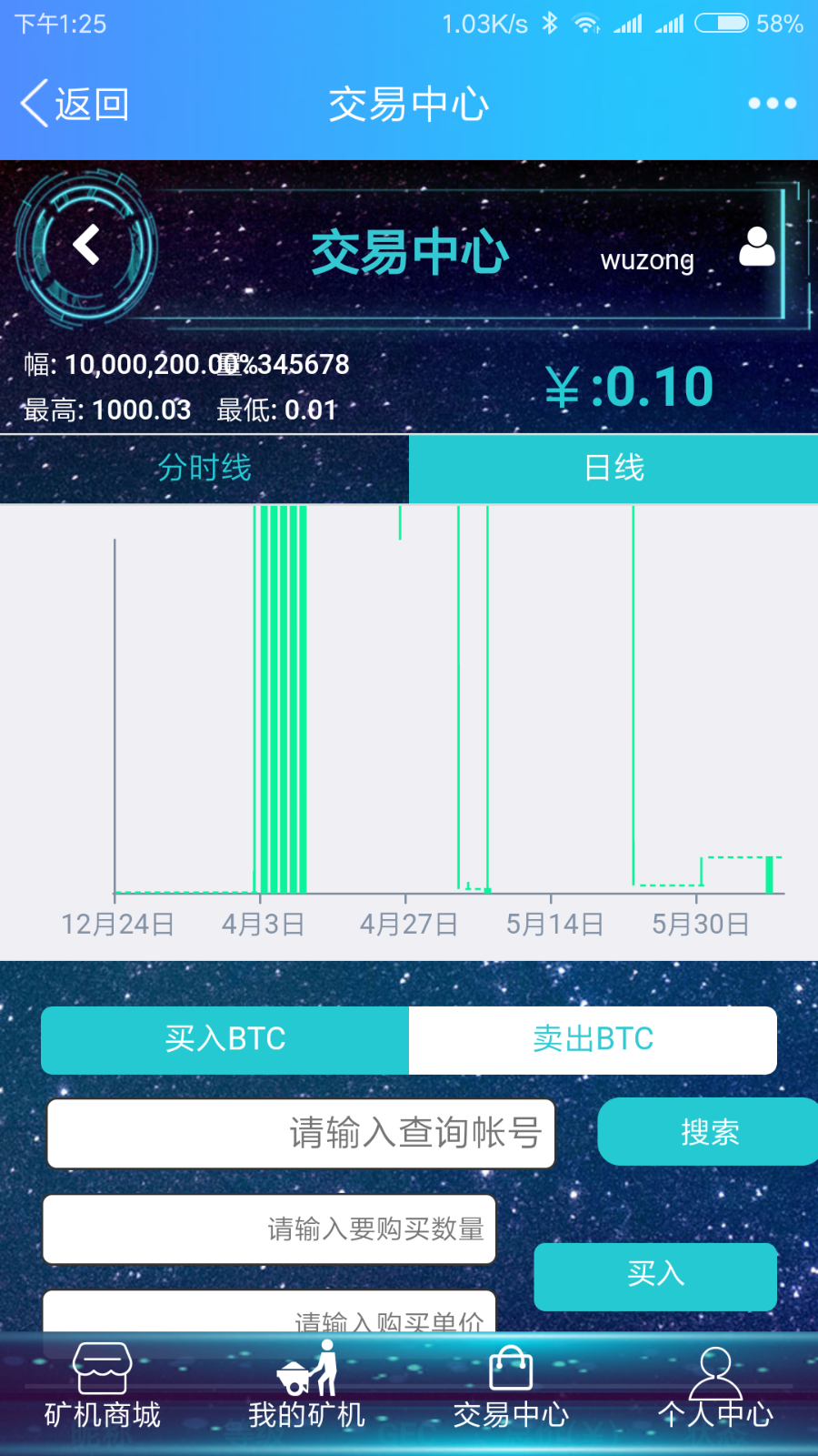 【运营版】GEC源码,专业云,运营级,可直接上线,提供短信接口,低价低价