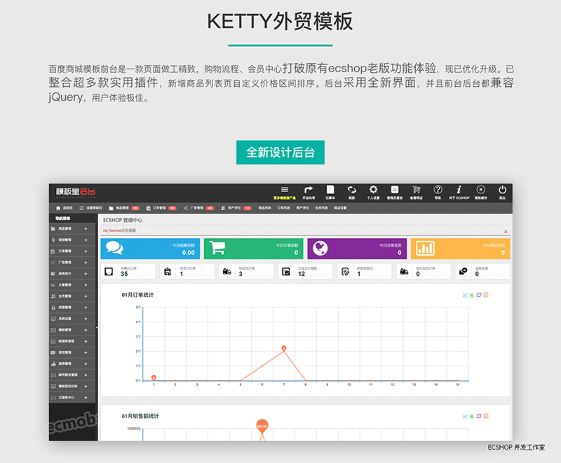 ecshop外贸商城网站php源码|ketty外贸模板|简约服饰商城英文网站