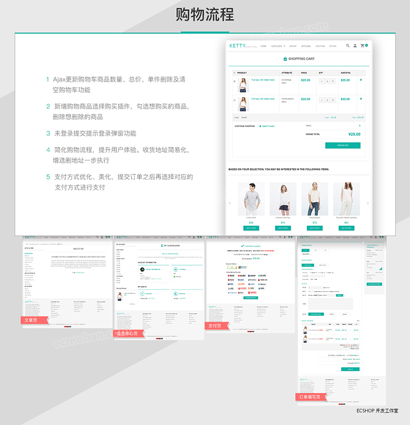 ecshop外贸商城网站php源码|ketty外贸模板|简约服饰商城英文网站