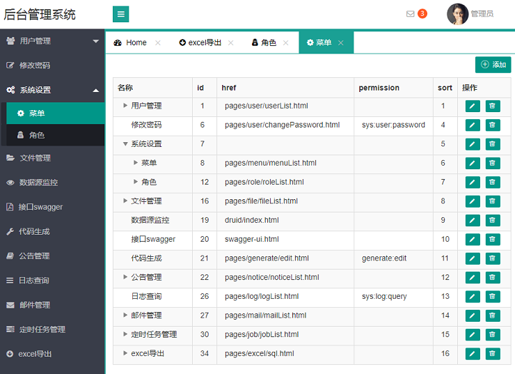 layui spring boot spring security jwt mybatis版 源码+视频