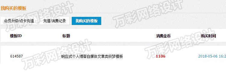 响应式个人博客自媒体文章类织梦模板（自适应设备）完整商业源码