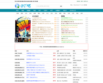帝国cms7.5仿新BT电影网站源码下载带会员中心和采集