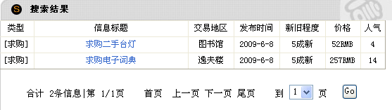 JAVAWEB校园二手交易平台项目源码带毕业论文