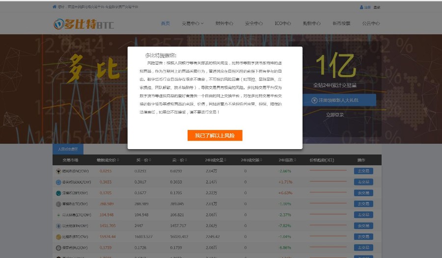 运营版|币币交易|共生币|积分式山寨币交易平台源码