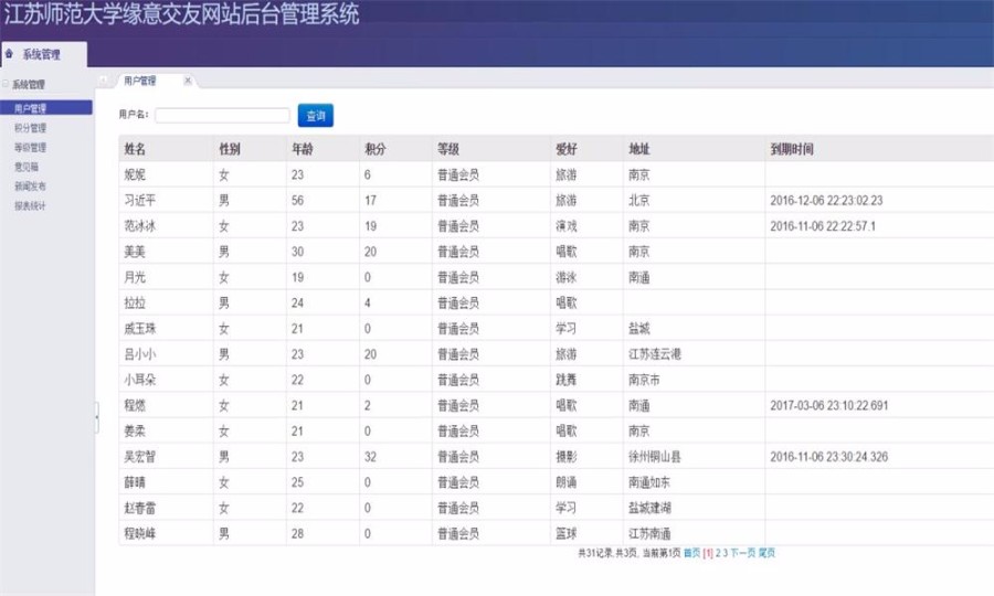 JAVA交友网站源码(前台+后台)