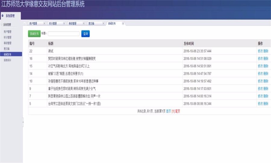 JAVA交友网站源码(前台+后台)