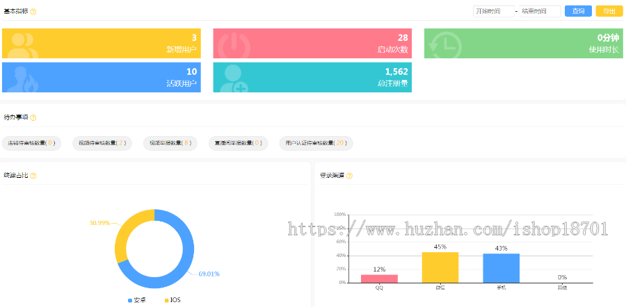 app短视频源码 短视频系统源码 短视频带货软件开发