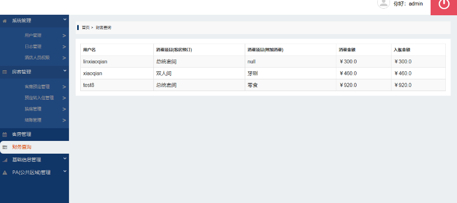 JAVA酒店管理系统源码(前台+后台分开)