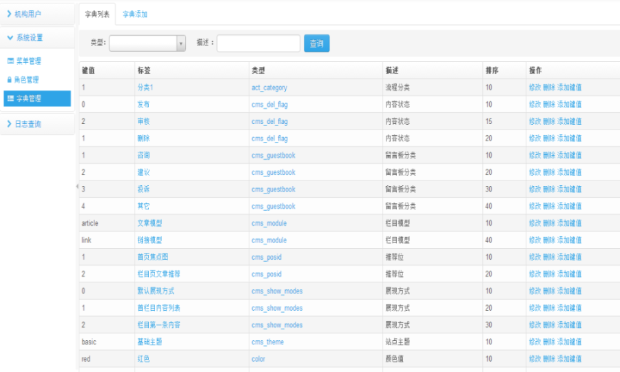java通用OA ERP后台管理系统源码 带数据库带文档