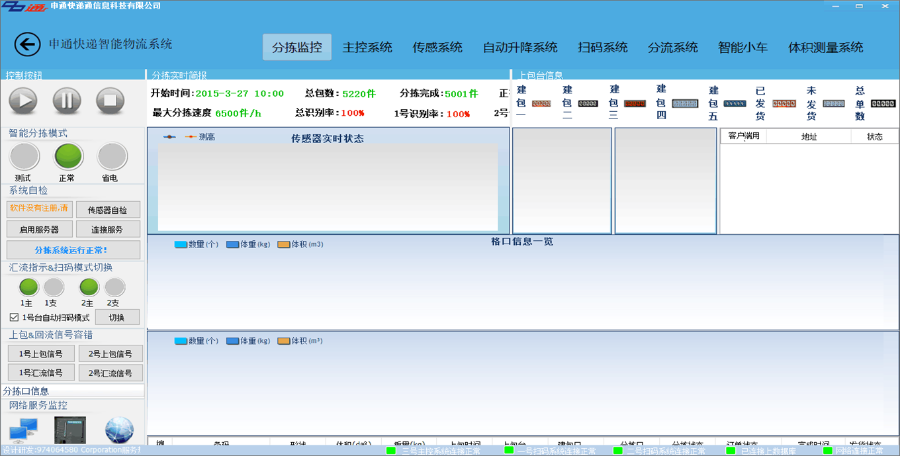仿顺丰,京东物流管理系统源码，多行业智能监控快递物流源码
