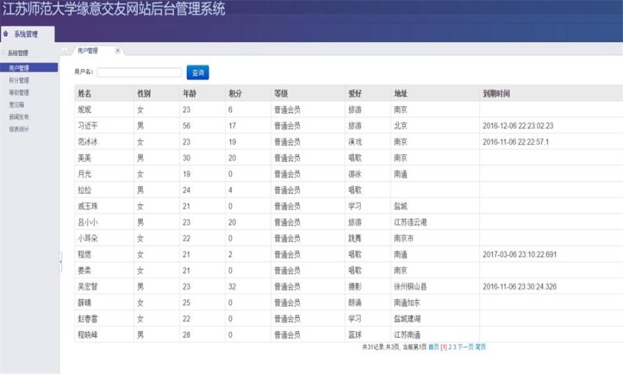 JAVA交友网站源码(前台+后台)