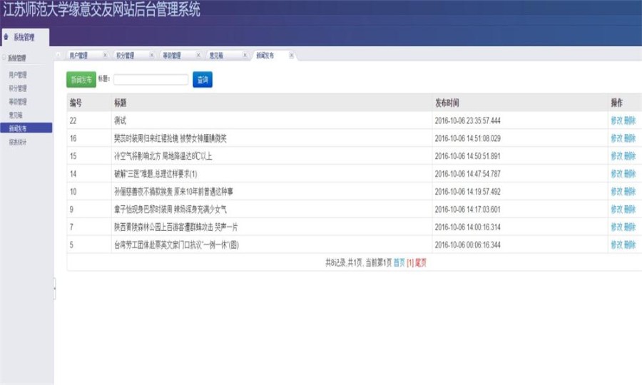 JAVA交友网站源码(前台+后台)