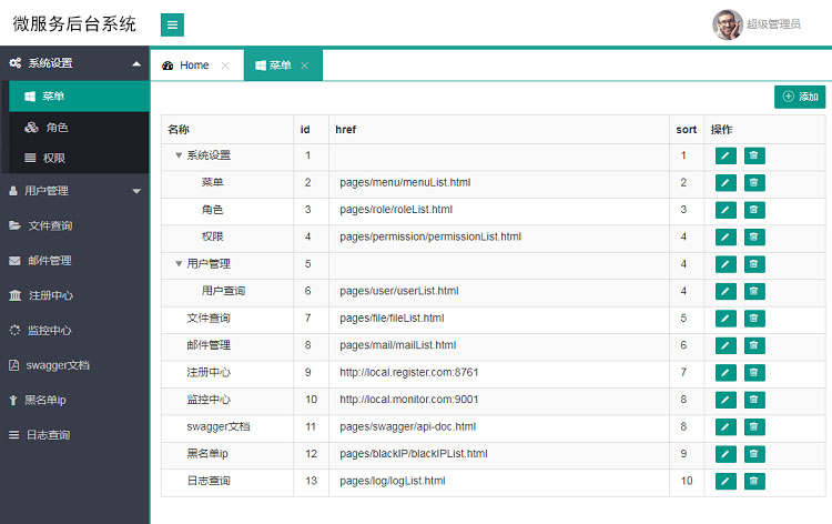 微服务spring cloud框架后台系统源码 springmvc spring boot定制