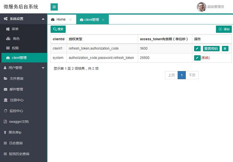 微服务spring cloud框架后台系统源码 springmvc spring boot定制