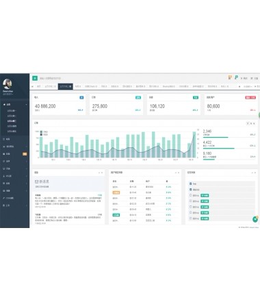 H+4.1后台主题UI框架模板Bootstrap3响应式扁平化源码