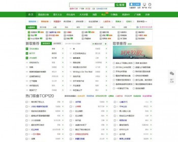 高仿九酷音乐网源码程序DZ内核V3.5纯净安装版 UTF8+GBK