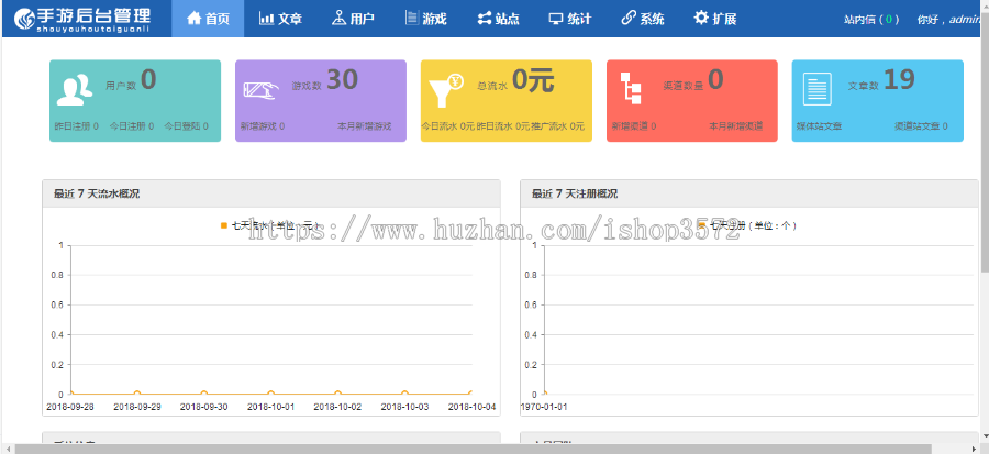 Thinkphp内核手游门户资讯网站源码,红色大气的手游门户资讯网站源码