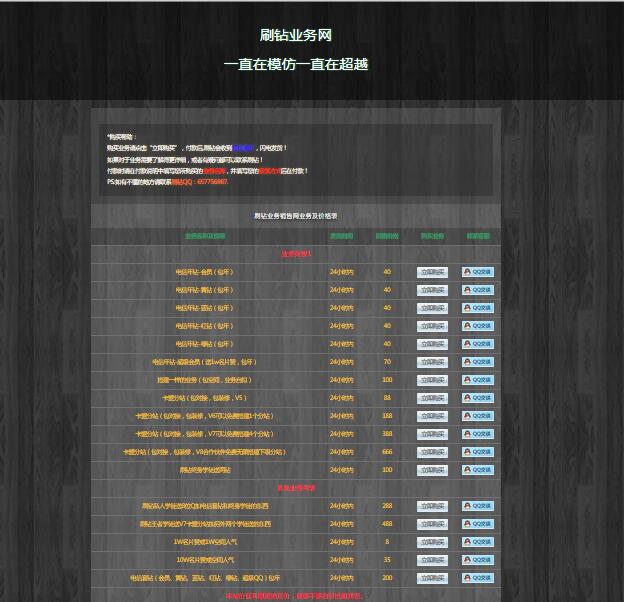 QQ业务类网站源码QQ会员|卡盟