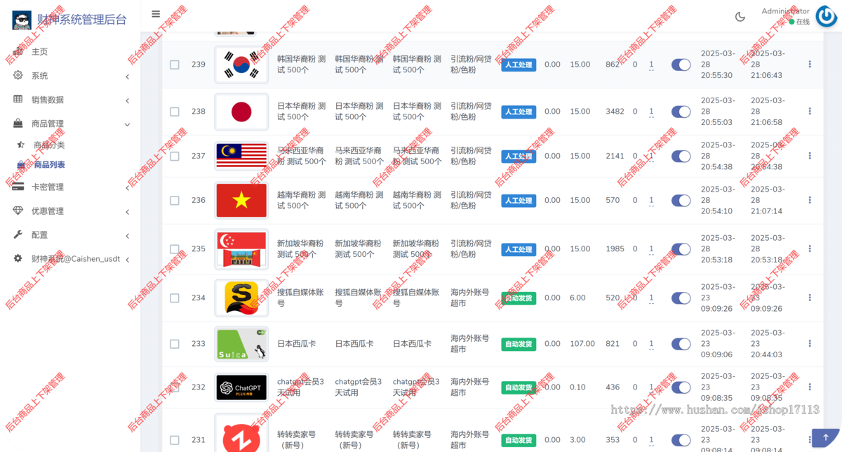 新版群代理系统支持6链网络多模板运营版群模式多模板可切换无提示