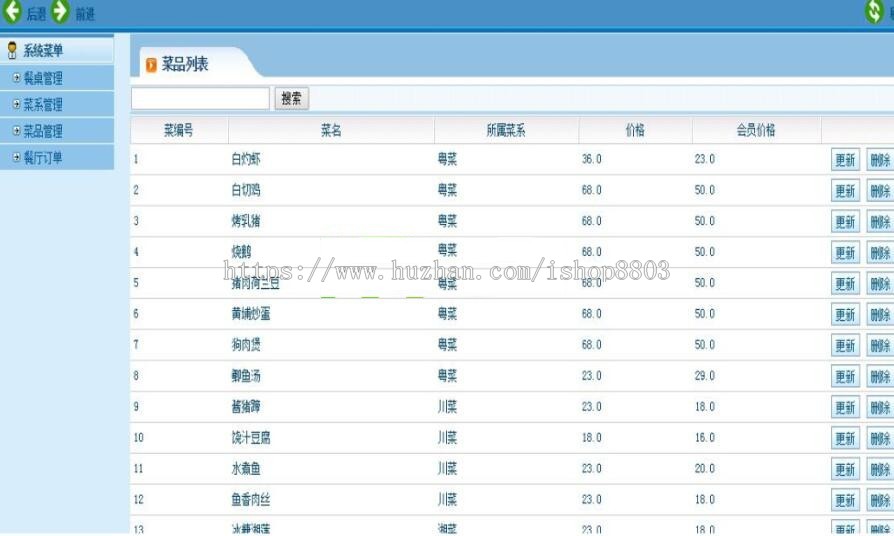 JAVA EE MVC架构餐饮管理系统源码