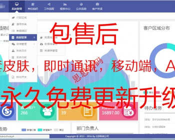 springBoot 权限管理后台框架源码 layUI HTML5 Java 后台