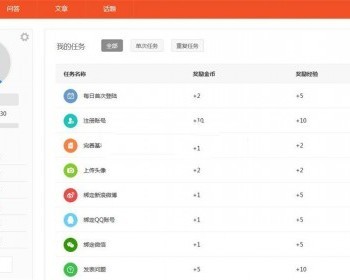 新版Thinkphp问答社区系统源码