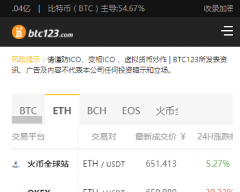 仿BTC123区块链新闻资讯站