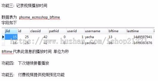 帝国CMS7.5 视频播放插件(试看、扣点、整合ck)