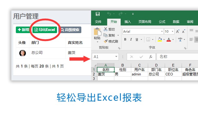 魔方后台管理系统JAVA源码 MySQL+SpringMVC+MyBatis+Bootstrap OA ERP CRM 二次开发框架