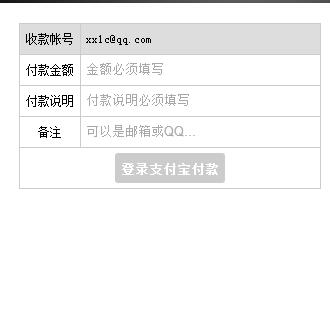 支付宝快速登录框 支持asp或php源码 支付宝在线支付插件 无后台