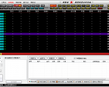 CTP程序化交易系统源代码