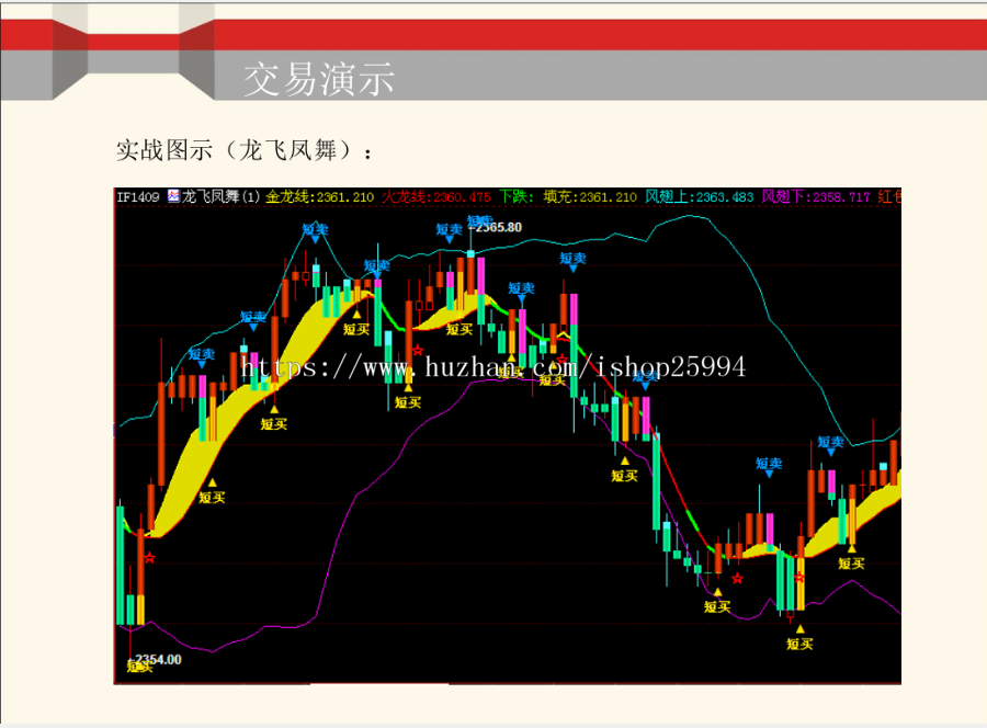 CTP程序化交易系统源代码