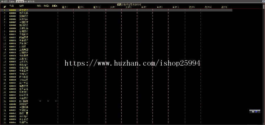 股票类行情分析系统源代码