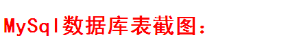 jsp物流配货系统+源码 ssh j2ee java web mvc bs 网页设计