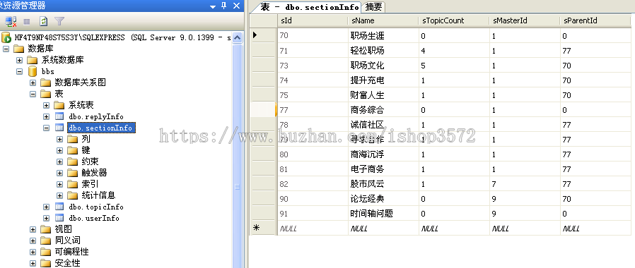 jsp BBS论坛系统+源码+文档 ssh java web j2ee mvc bs网页设计