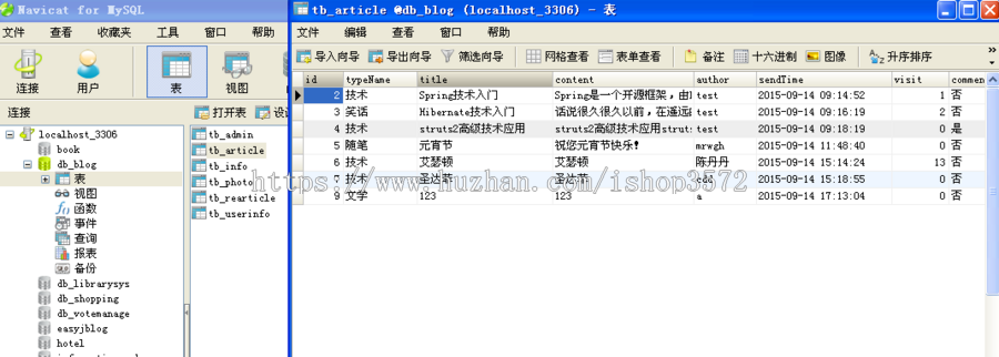 jsp个人博客系统+源码+文档 ssh java web j2ee mvc bs 网页设计