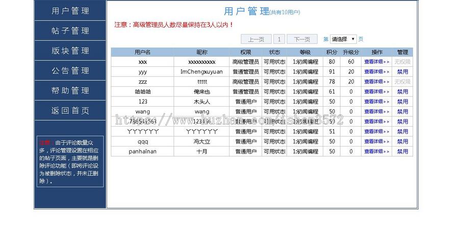 java ssh论坛系统源码个人博客源码内容管理源码可远程调试运行